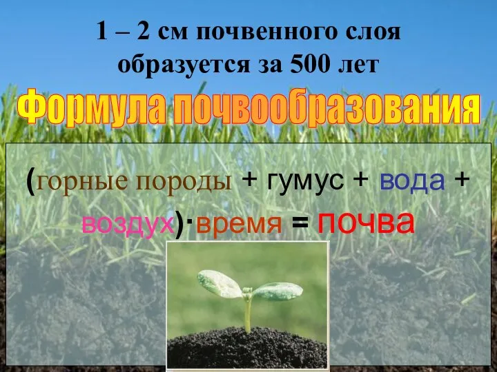 1 – 2 см почвенного слоя образуется за 500 лет Формула