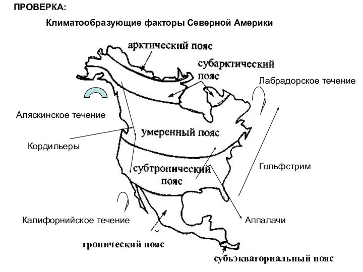 тропический пояс субъэкваториальный пояс ПРОВЕРКА: Климатообразующие факторы Северной Америки Аляскинское течение