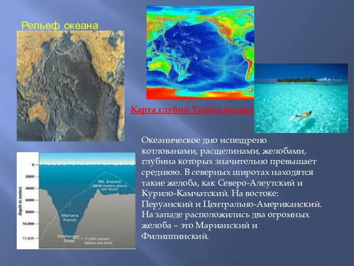Рельеф океана Карта глубин Тихого океана Океаническое дно испещрено котлованами, расщелинами,