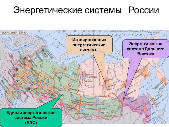 Энергетические системы России Единая энергетическая система России (ЕЭС) Энергетическая система Дальнего Востока Изолированные энергетические системы