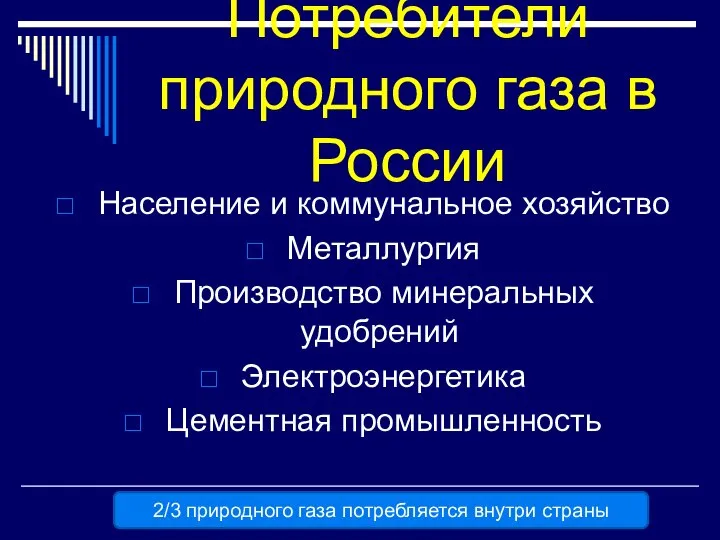 Потребители природного газа в России Население и коммунальное хозяйство Металлургия Производство