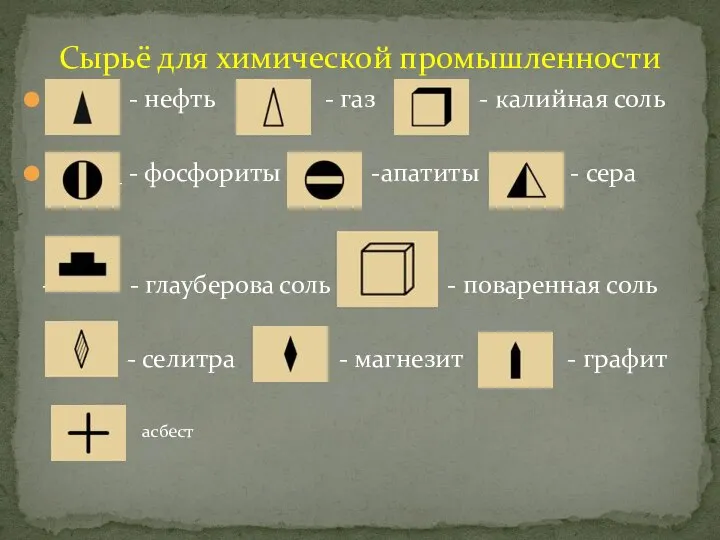 - нефть - газ - калийная соль _ - фосфориты -апатиты