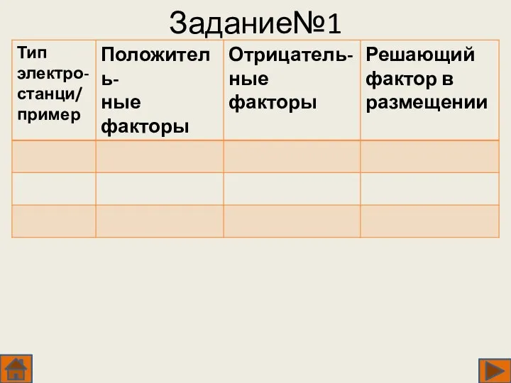 Задание№1