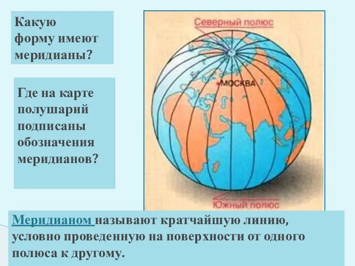 Меридианом называют кратчайшую линию, условно проведенную на поверхности от одного полюса