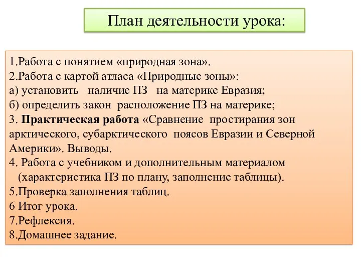 План деятельности урока: 1.Работа с понятием «природная зона». 2.Работа с картой