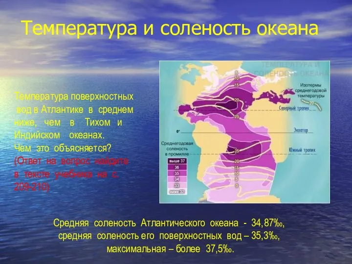 Температура и соленость океана Средняя соленость Атлантического океана - 34,87‰, средняя