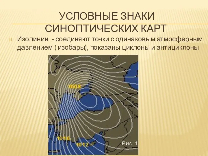 условные знаки синоптических карт Изолинии - соединяют точки с одинаковым атмосферным