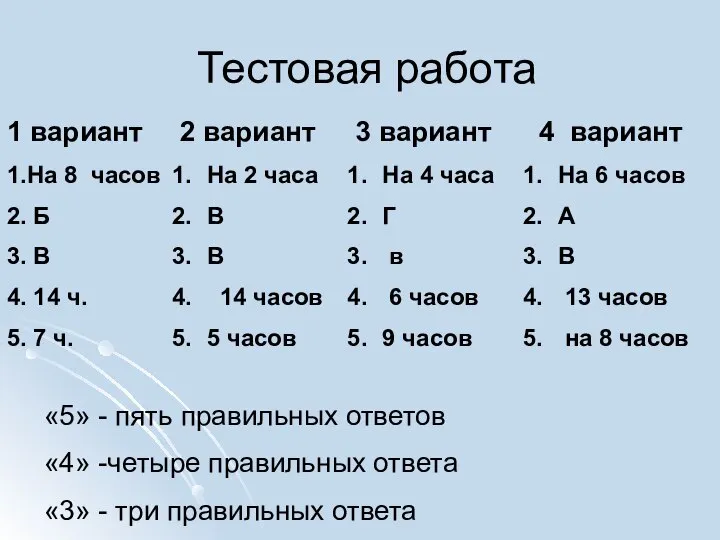 Тестовая работа 1 вариант 1.На 8 часов 2. Б 3. В