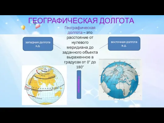 Географическая долгота – это расстояние от нулевого меридиана до заданного объекта