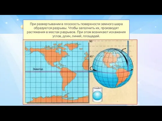 При развертывании в плоскость поверхности земного шара образуются разрывы. Чтобы заполнить