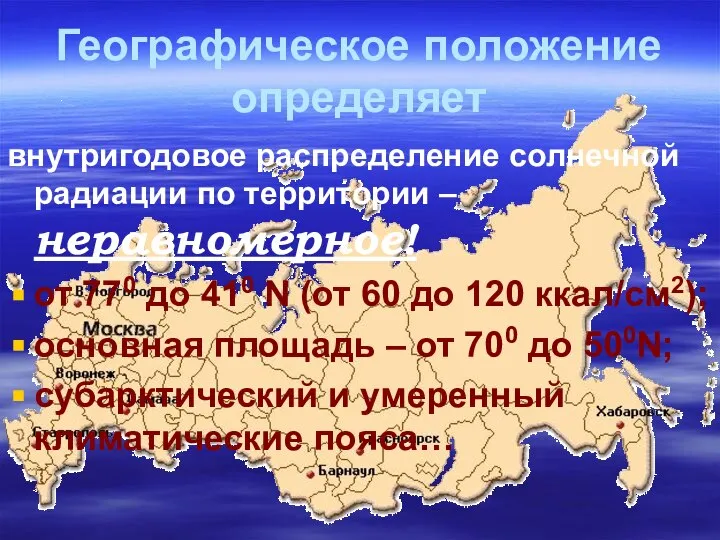 Географическое положение определяет внутригодовое распределение солнечной радиации по территории – неравномерное!