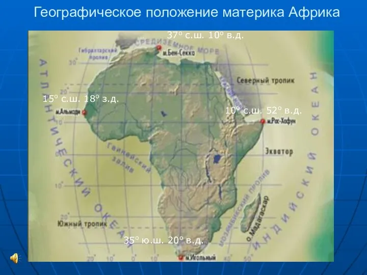 Географическое положение материка Африка 37о с.ш. 10о в.д. 35о ю.ш. 20о