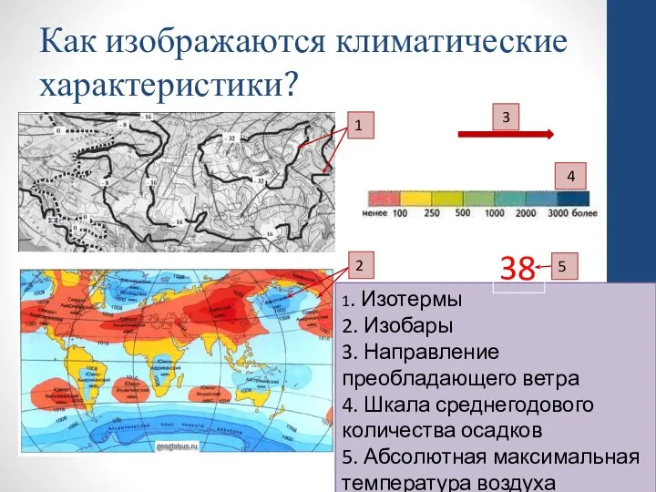 Как изображаются климатические характеристики? 1 2 3 4 1. Изотермы 2.