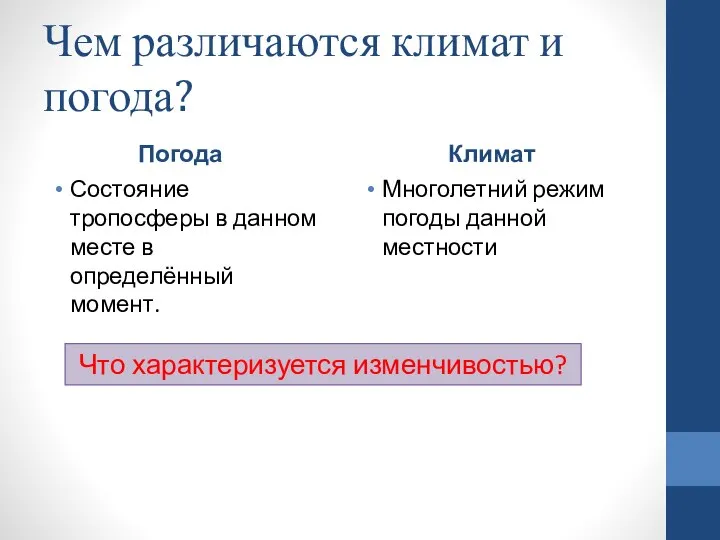 Чем различаются климат и погода? Погода Состояние тропосферы в данном месте