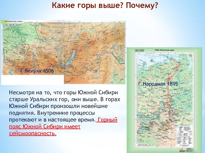 Какие горы выше? Почему? Г.Белуха 4506 Г.Народная 1895 Несмотря на то,