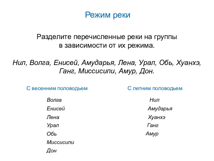 Разделите перечисленные реки на группы в зависимости от их режима. Нил,