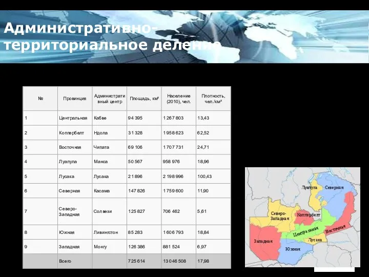 Административно-территориальное деление Замбия состоит из 9 провинций, которые делятся на районы.