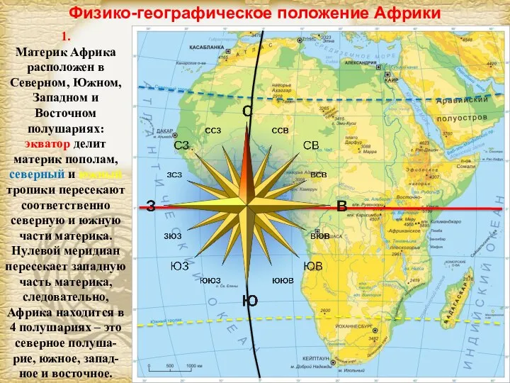 Физико-географическое положение Африки 1. Материк Африка расположен в Северном, Южном, Западном