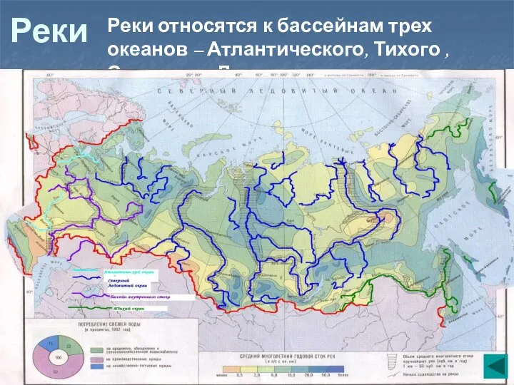 Реки Реки относятся к бассейнам трех океанов – Атлантического, Тихого ,Северного Ледовитого.