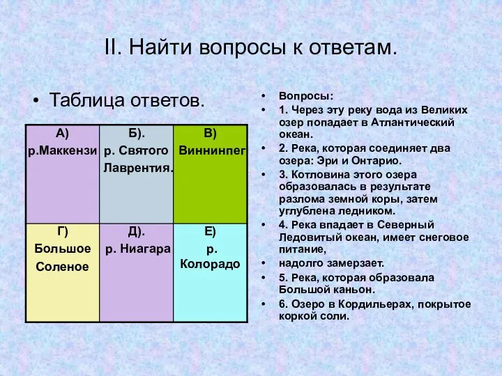 II. Найти вопросы к ответам. Таблица ответов. Вопросы: 1. Через эту