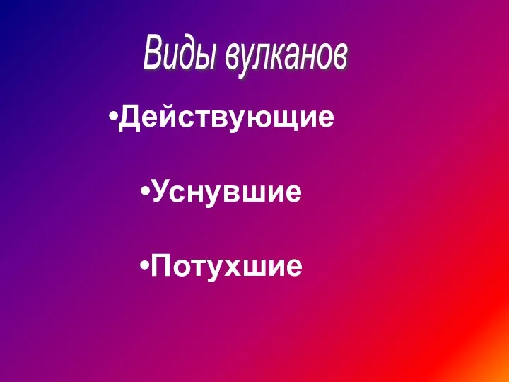 Виды вулканов Действующие Уснувшие Потухшие