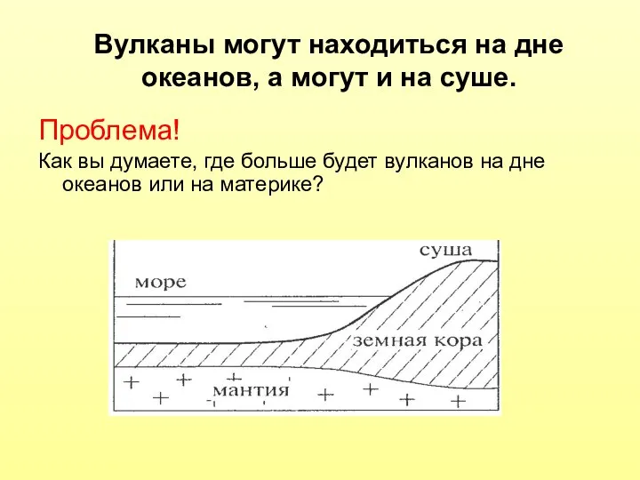 Вулканы могут находиться на дне океанов, а могут и на суше.