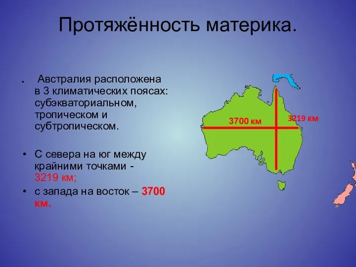 Протяжённость материка. . Австралия расположена в 3 климатических поясах: субэкваториальном, тропическом