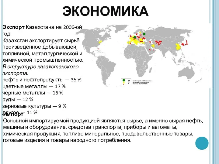 Экспорт Казахстана на 2006-ой год Казахстан экспортирует сырьё произведённое добывающей, топливной,
