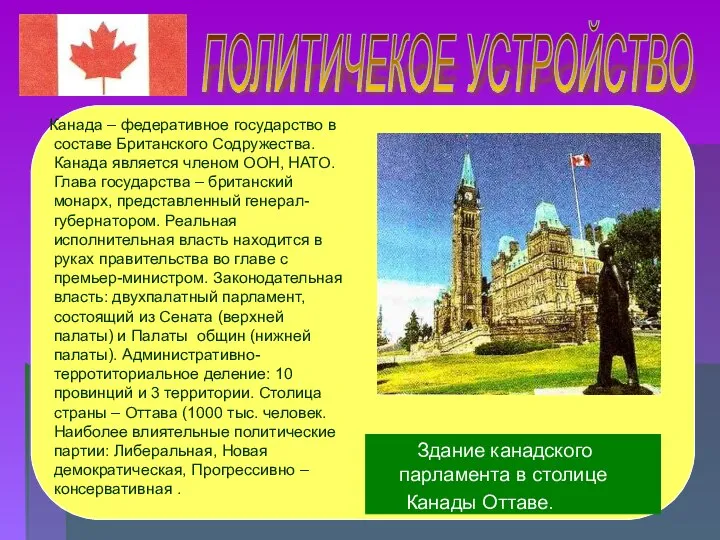 ПОЛИТИЧЕКОЕ УСТРОЙСТВО Канада – федеративное государство в составе Британского Содружества. Канада