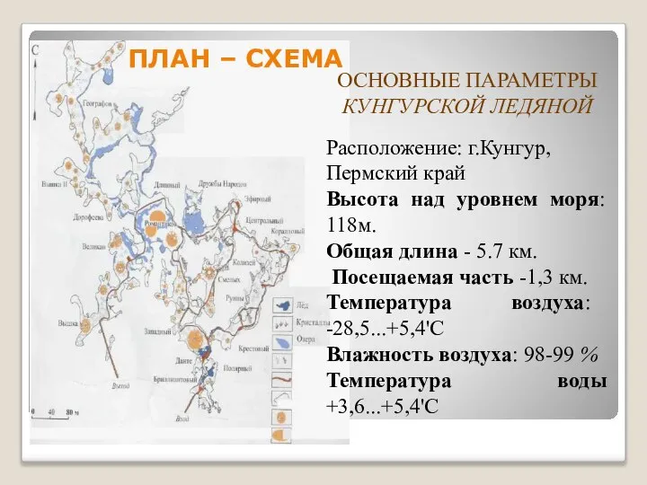 ПЛАН – СХЕМА ОСНОВНЫЕ ПАРАМЕТРЫ КУНГУРСКОЙ ЛЕДЯНОЙ Расположение: г.Кунгур, Пермский край