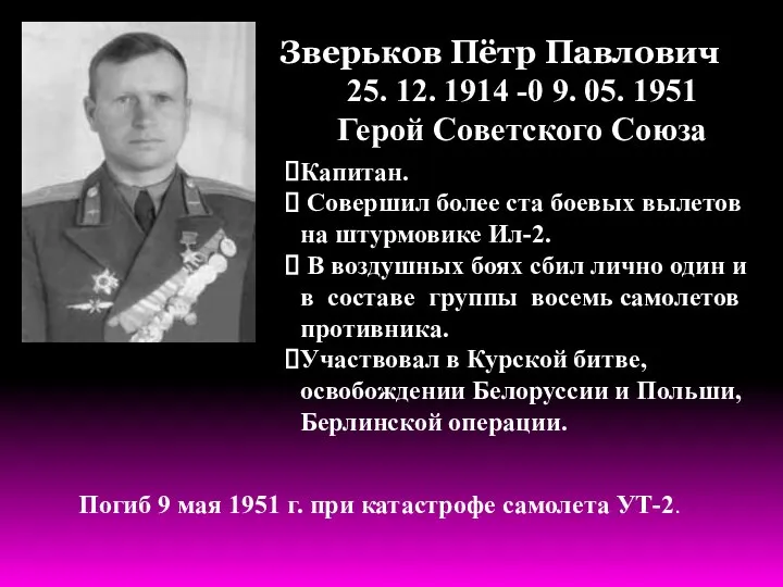 Зверьков Пётр Павлович 25. 12. 1914 -0 9. 05. 1951 Герой