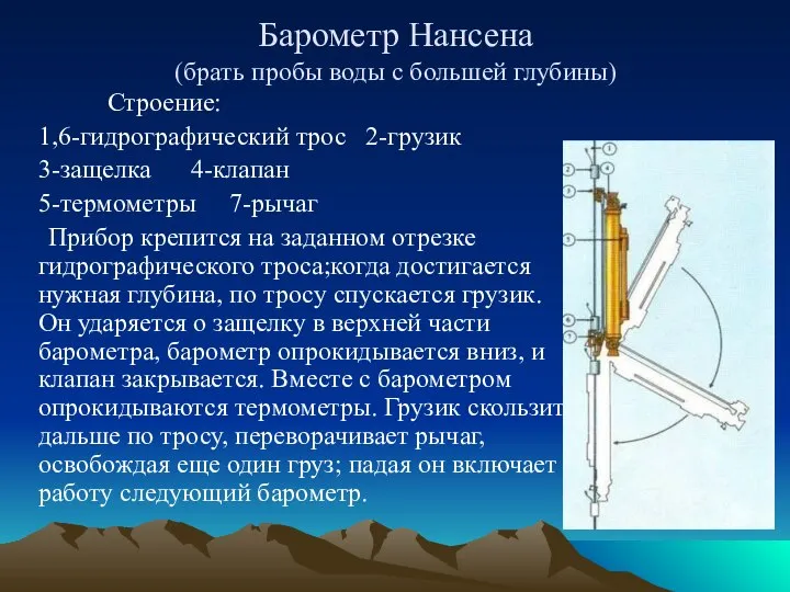 Барометр Нансена (брать пробы воды с большей глубины) Строение: 1,6-гидрографический трос