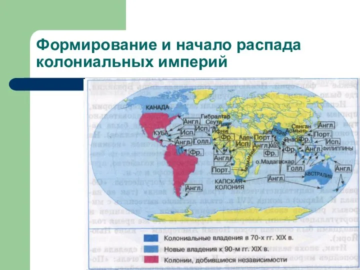 Формирование и начало распада колониальных империй