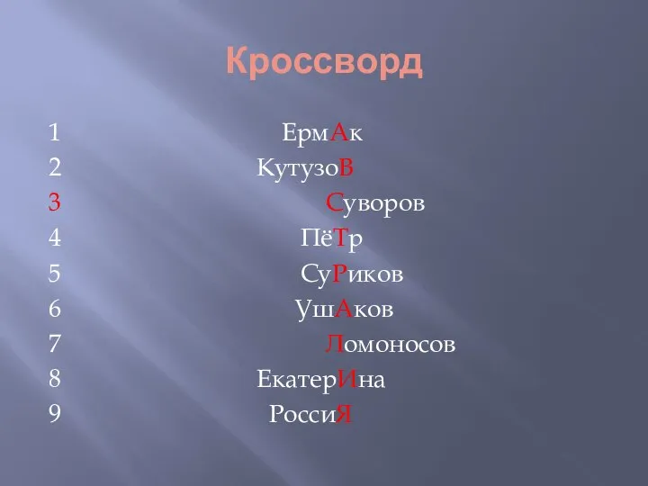 Кроссворд 1 ЕрмАк 2 КутузоВ 3 Суворов 4 ПёТр 5 СуРиков