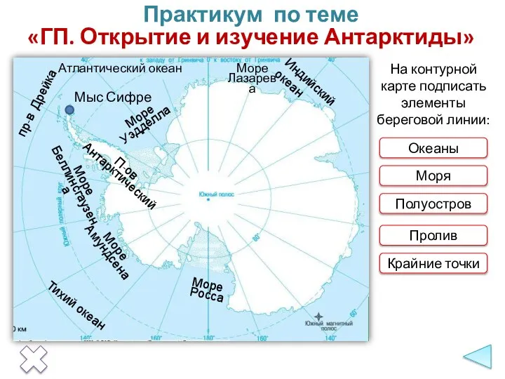 Тихий океан Атлантический океан Индийский океан Практикум по теме «ГП. Открытие