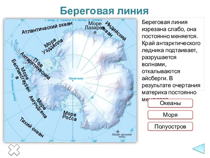 Тихий океан Атлантический океан Индийский океан Береговая линия Береговая линия изрезана