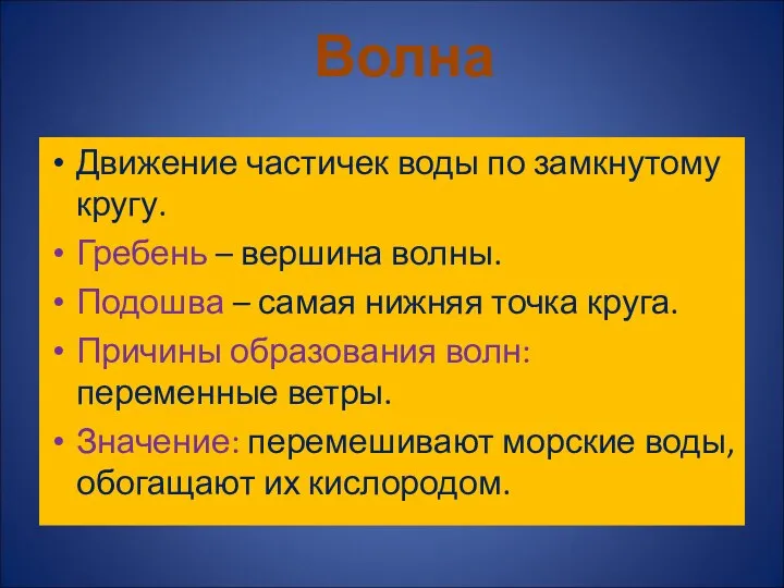 Движение частичек воды по замкнутому кругу. Гребень – вершина волны. Подошва