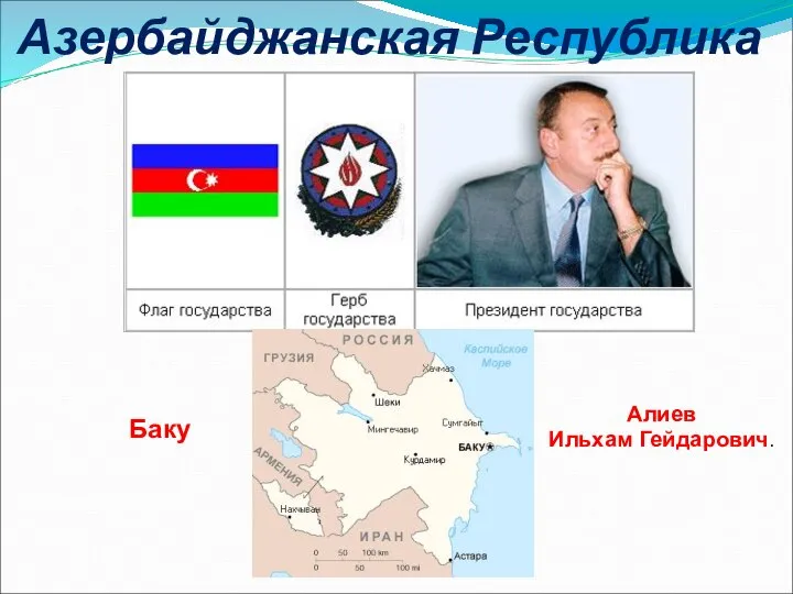 Азербайджанская Республика Баку Алиев Ильхам Гейдарович.