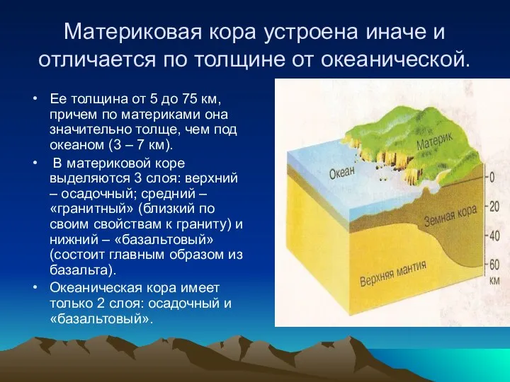 Материковая кора устроена иначе и отличается по толщине от океанической. Ее