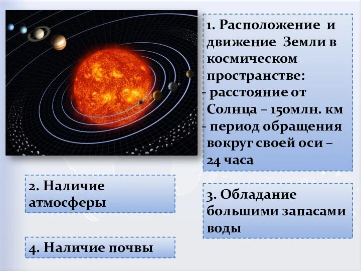 1. Расположение и движение Земли в космическом пространстве: расстояние от Солнца