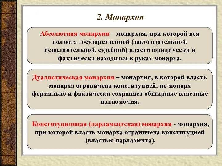 2. Монархия Абсолютная монархия – монархия, при которой вся полнота государственной