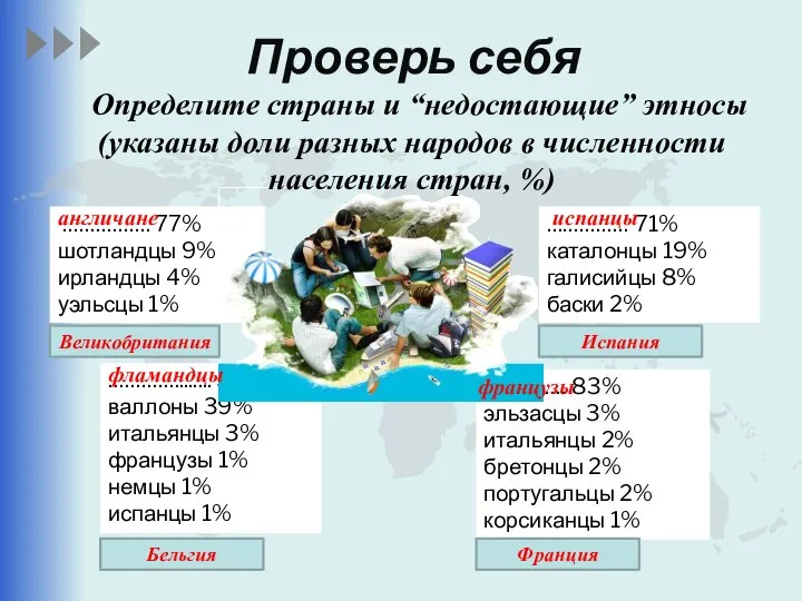 …………… 83% эльзасцы 3% итальянцы 2% бретонцы 2% португальцы 2% корсиканцы