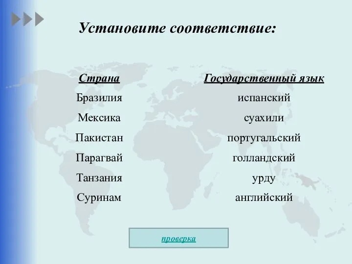 Страна Бразилия Мексика Пакистан Парагвай Танзания Суринам Государственный язык испанский суахили