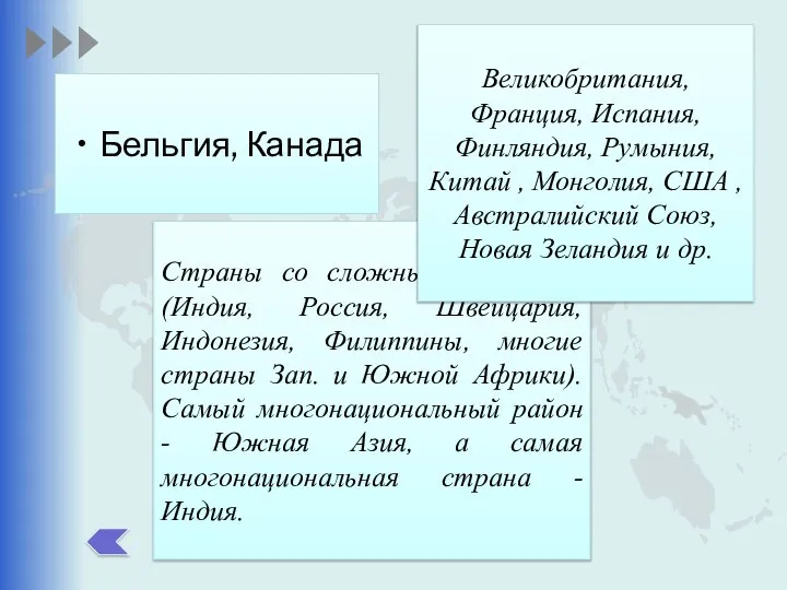 Бельгия, Канада Страны со сложным составом (Индия, Россия, Швейцария, Индонезия, Филиппины,