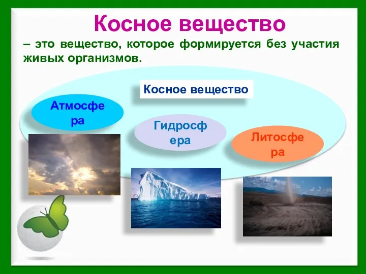 Косное вещество – это вещество, которое формируется без участия живых организмов. Атмосфера Гидросфера Литосфера Косное вещество