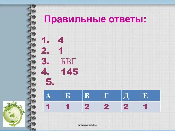 Правильные ответы: 4 1 БВГ 145 5.