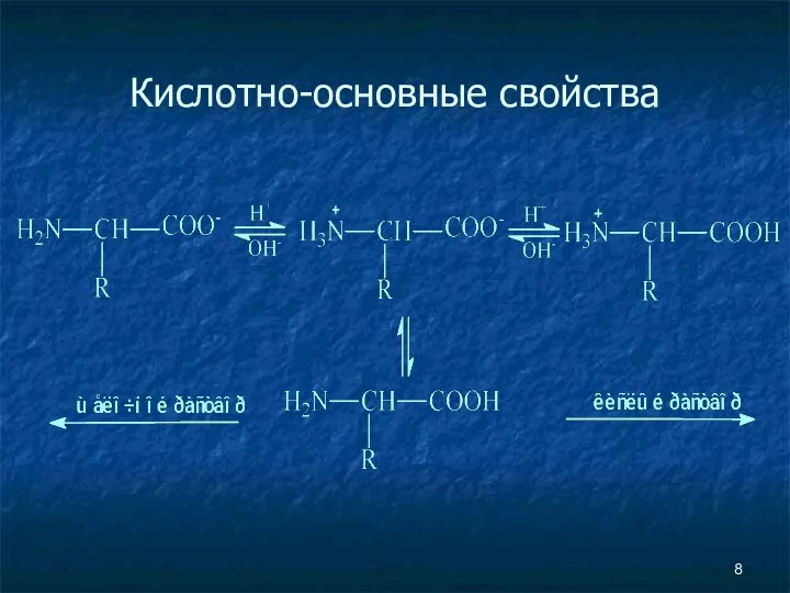 Кислотно-основные свойства