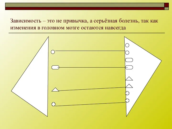 Зависимость – это не привычка, а серьёзная болезнь, так как изменения в головном мозге остаются навсегда