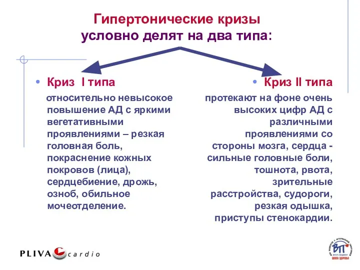 Гипертонические кризы условно делят на два типа: Криз I типа относительно