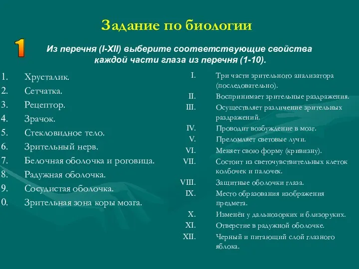 Задание по биологии Из перечня (I-XII) выберите соответствующие свойства каждой части глаза из перечня (1-10). 1